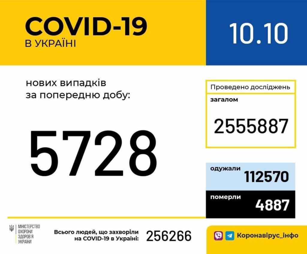 FB IMG 1602312366233