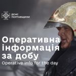 У Петрівсько-Роменській громаді горіла господарча споруда